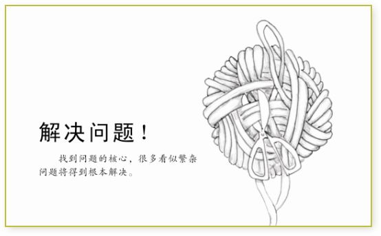 定制化貸款問題解決方案