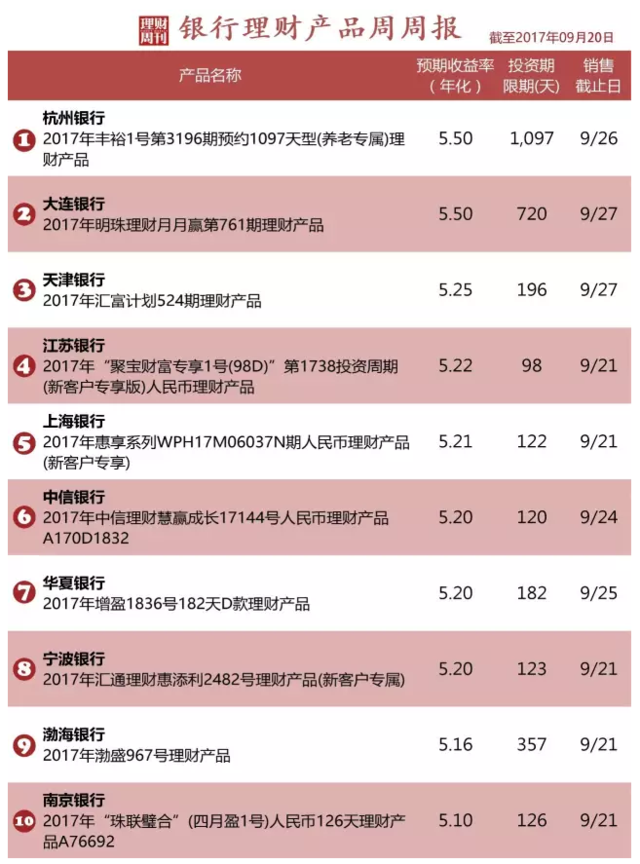 1506069270730034.png