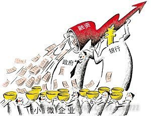 小微企業(yè)貸款政策