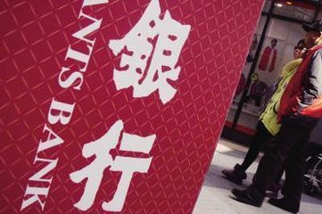 銀行貸款