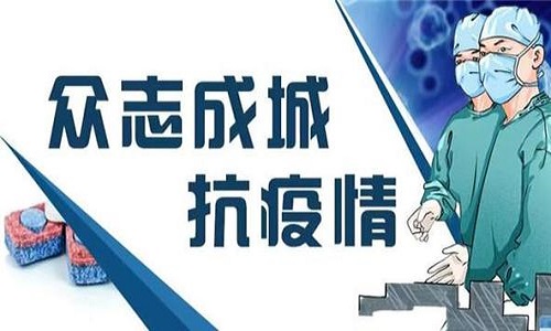 銀行貸款流程