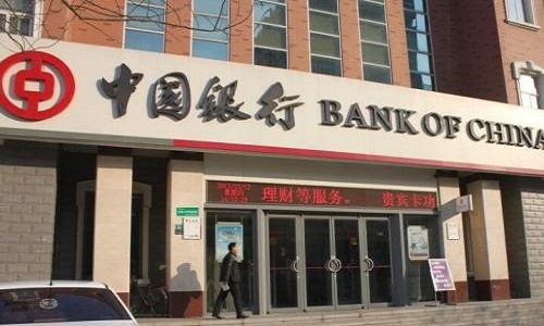 中國(guó)銀行信用貸款政策