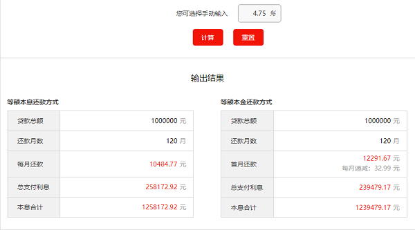 3月20日LPR房貸利率計(jì)算.png