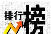 中國(guó)銀行前十強(qiáng)理財(cái)產(chǎn)品收益排行榜
