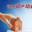 房產(chǎn)抵押綜合授信貸