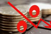 銀行貸款降準(zhǔn)降息真要來了！國常會重磅定調(diào)