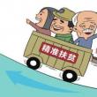 脫貧小額貸